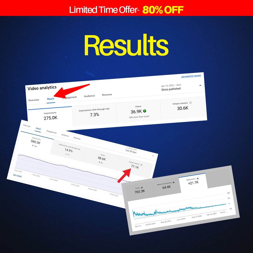130k Ultimate Mega Reels Bundle (Instant Access Within 30 Seconds) With Reselling License